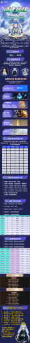 家人们！这款 Web3.0 修仙新游，玩着玩着还能搞点 “小价值”？