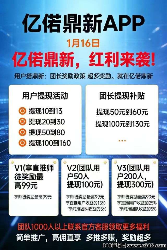 亿诺鼎新零撸广告，首次扫码下载即享高额扶持，不养机保底，大放水