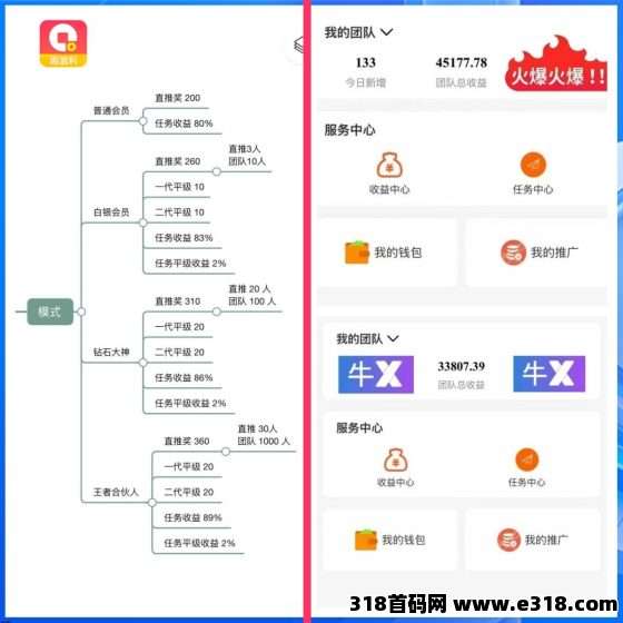 【趣盈利】快抖系打金，长久稳定，团队推广收益无上限！