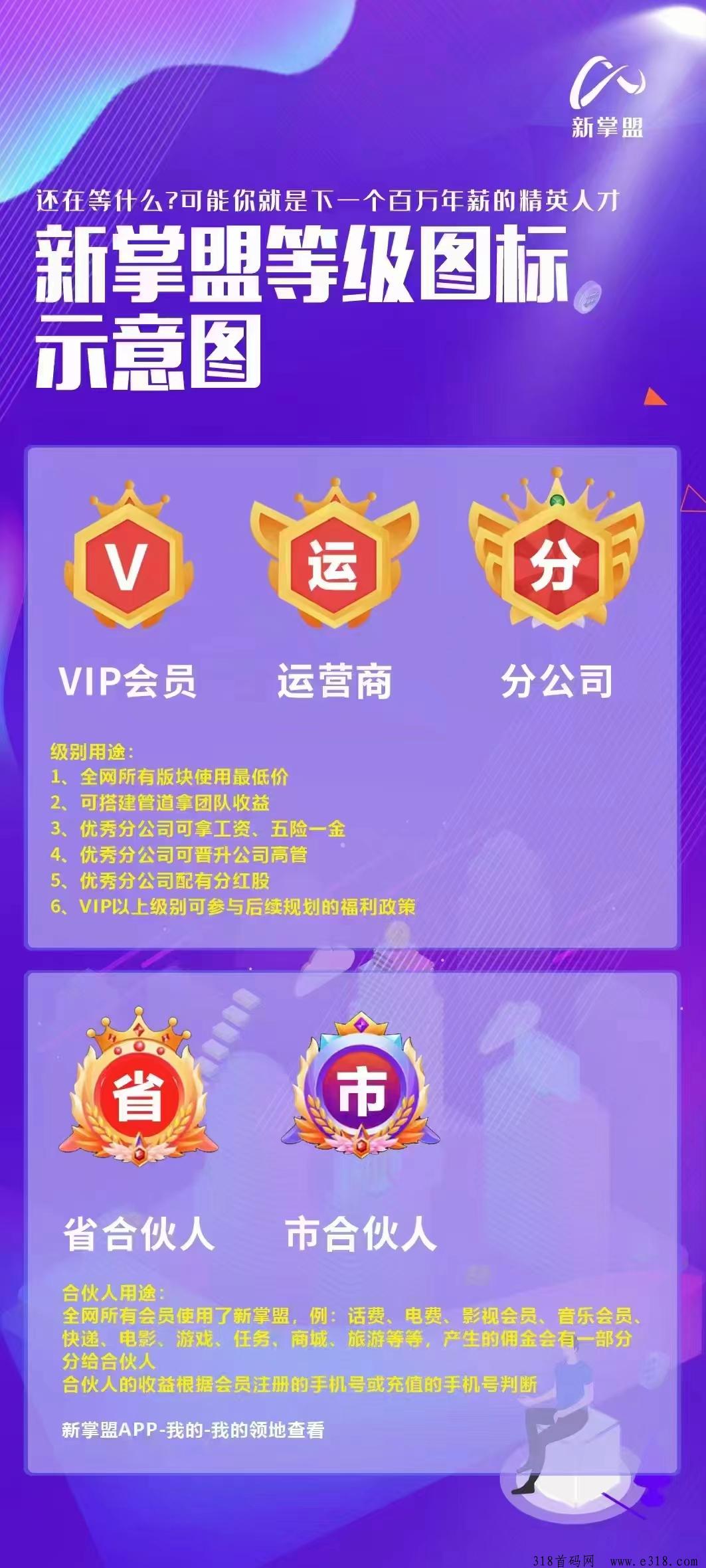 新掌盟首码零撸，生活强刚需平台，对接全网优秀团队长高扶持