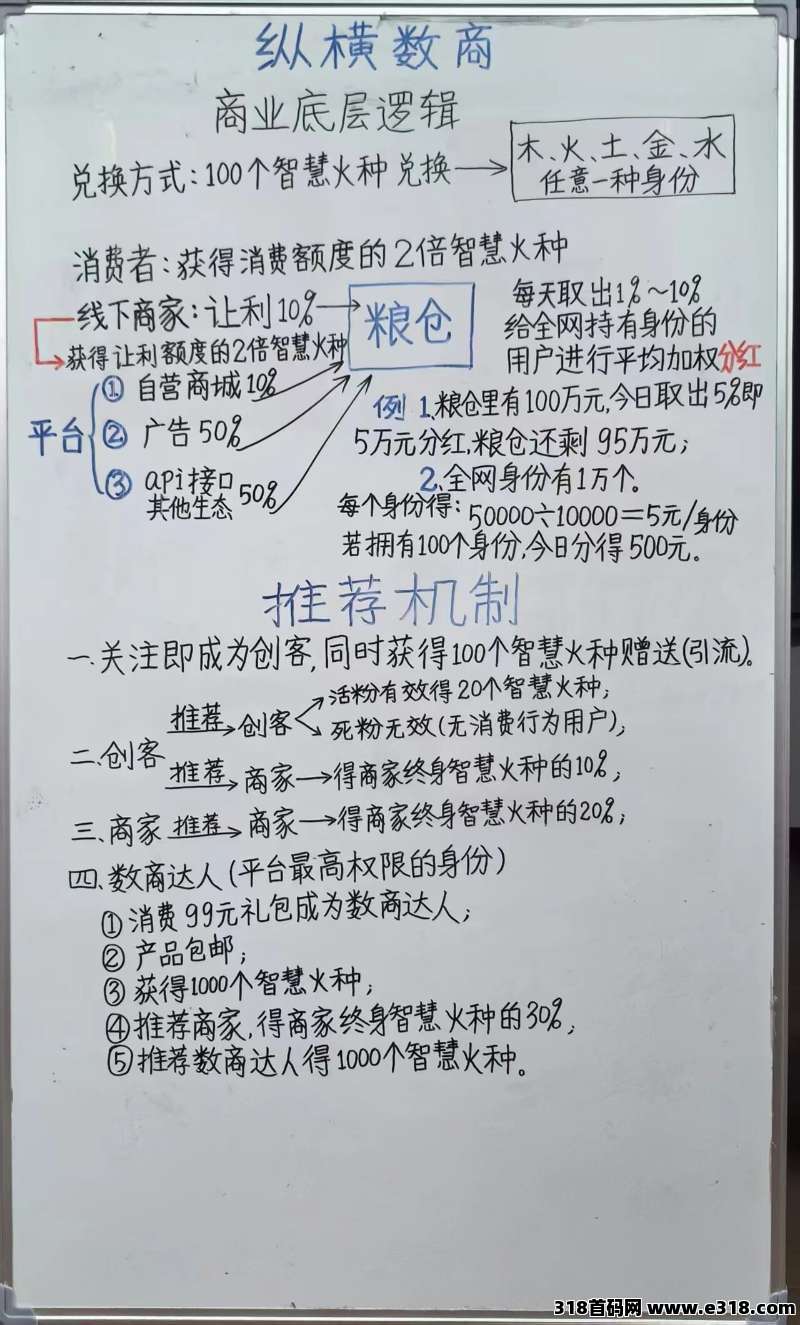 纵横数商首码刚出，注册送一个身份每日**测试期间无广告！