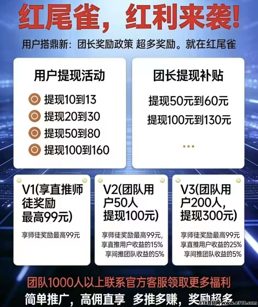 首码红尾鹤零撸广告，不养机保底收益高，全天大放水