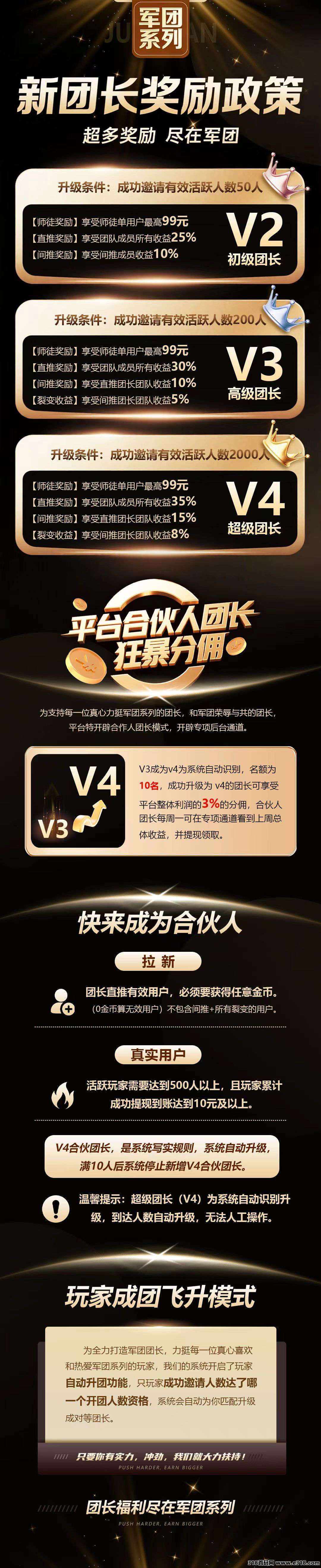 首码军团慧玩，零撸看广告，轻松收益不养机，开启零撸赚钱新纪元，错过再等一年