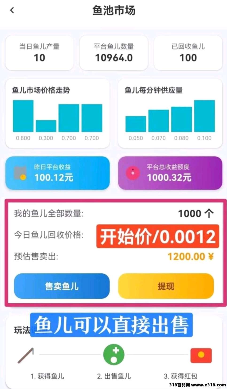 新项目鱼塘首码，每天签到5个广告，零撸就可以轻松赚收益