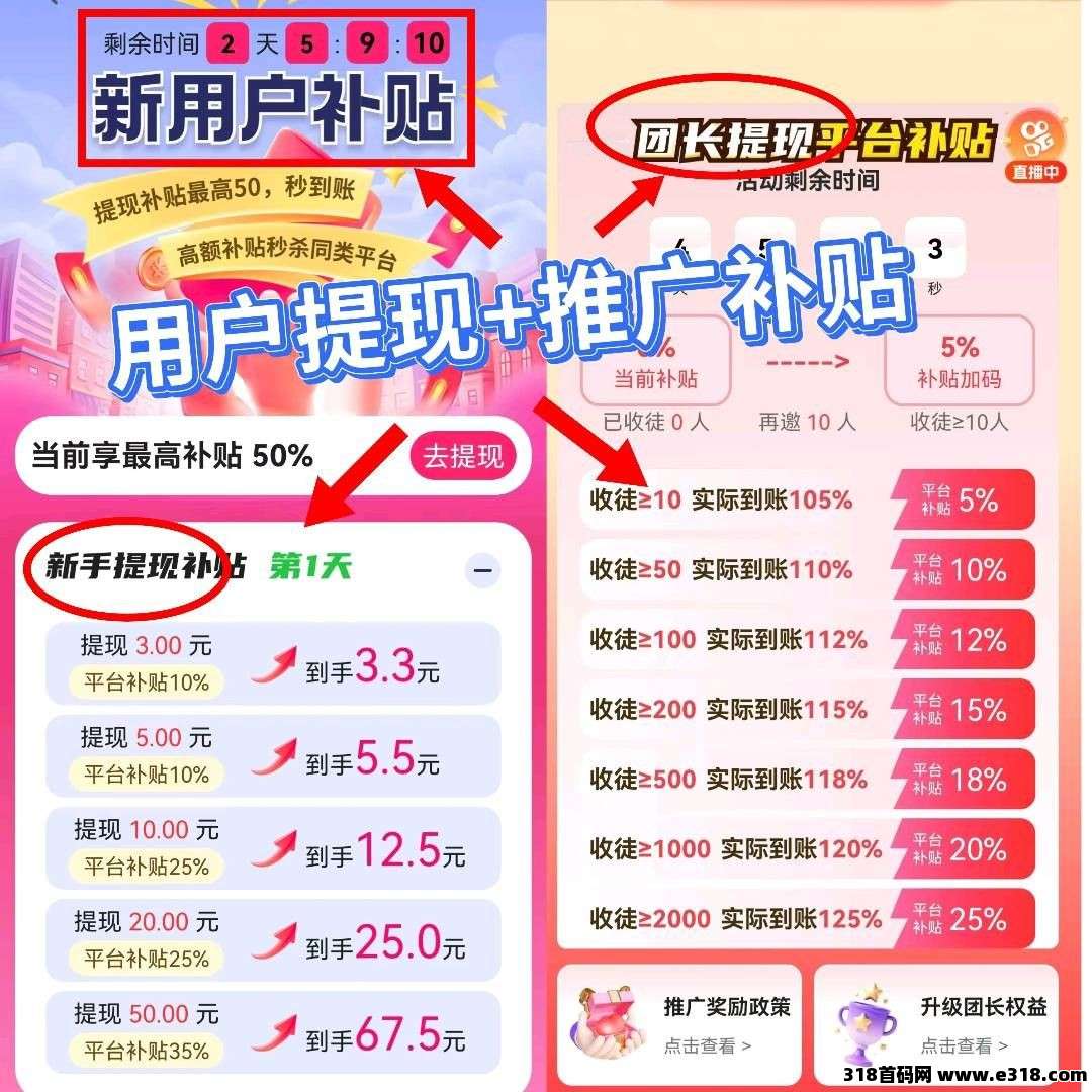 〖金牌领航〗零撸广告，保底收益高，不养机，放水中，新品上线