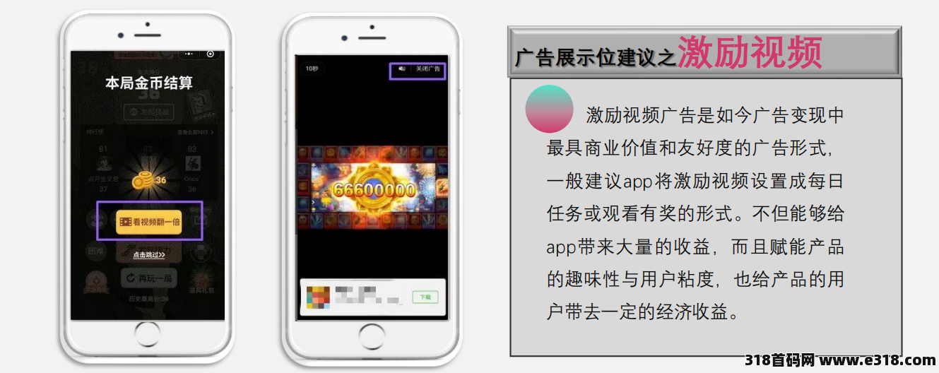 程序化广告收APP量，日结算价高