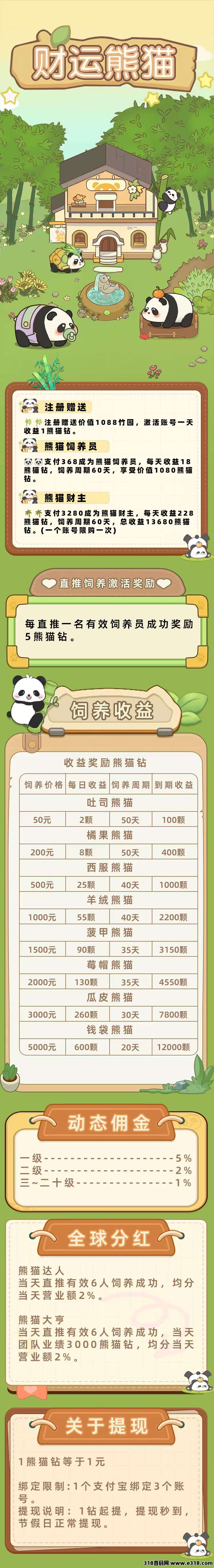 财运熊猫，零撸上线，大家速度来站位吧