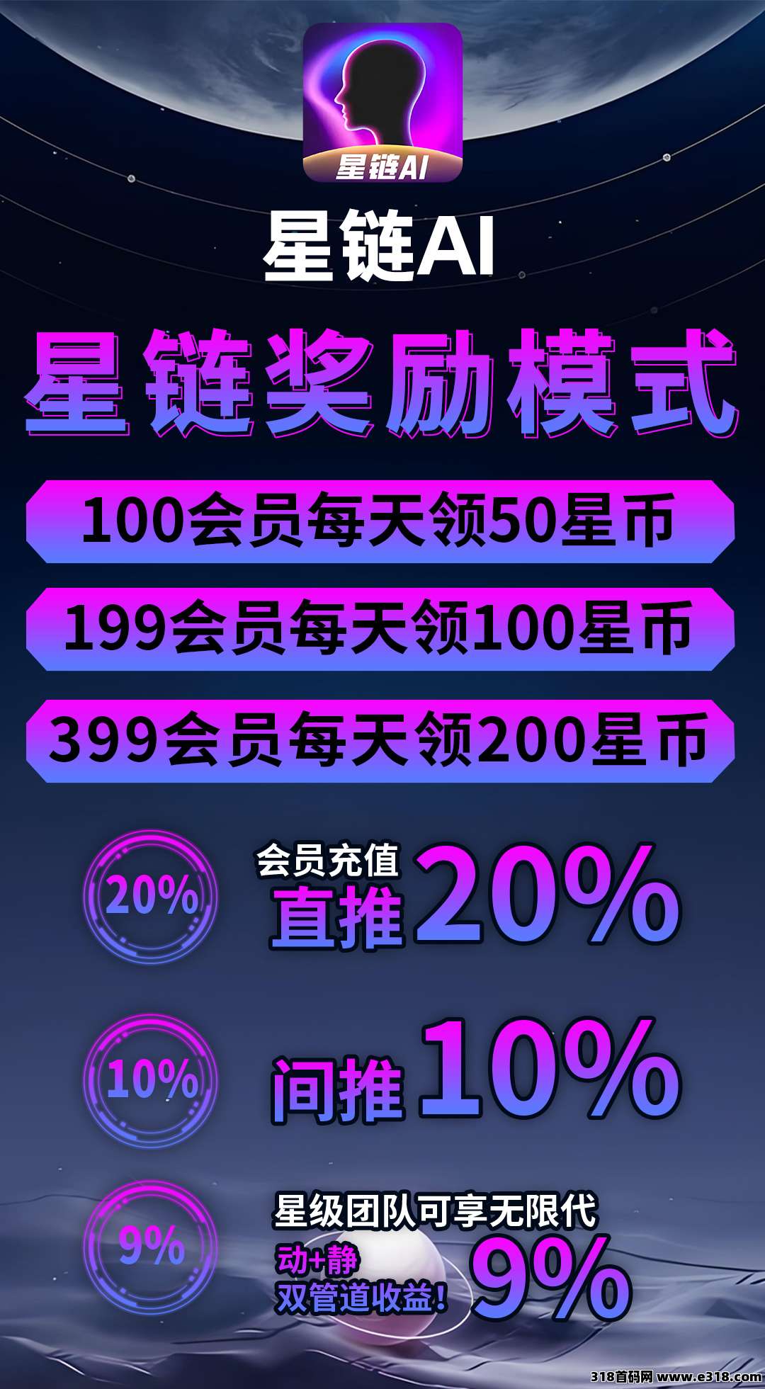 星链看客帮升级版，提现秒到，各种生态消耗，盲盒十二生肖