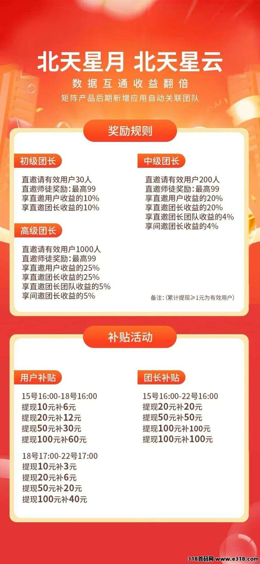 首码北天星月，零撸广告，不养机保底收益高，全天大放水，邀请日入百米
