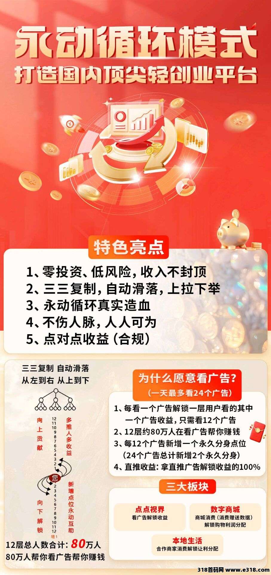 首码福来广告矩阵爆炸收益