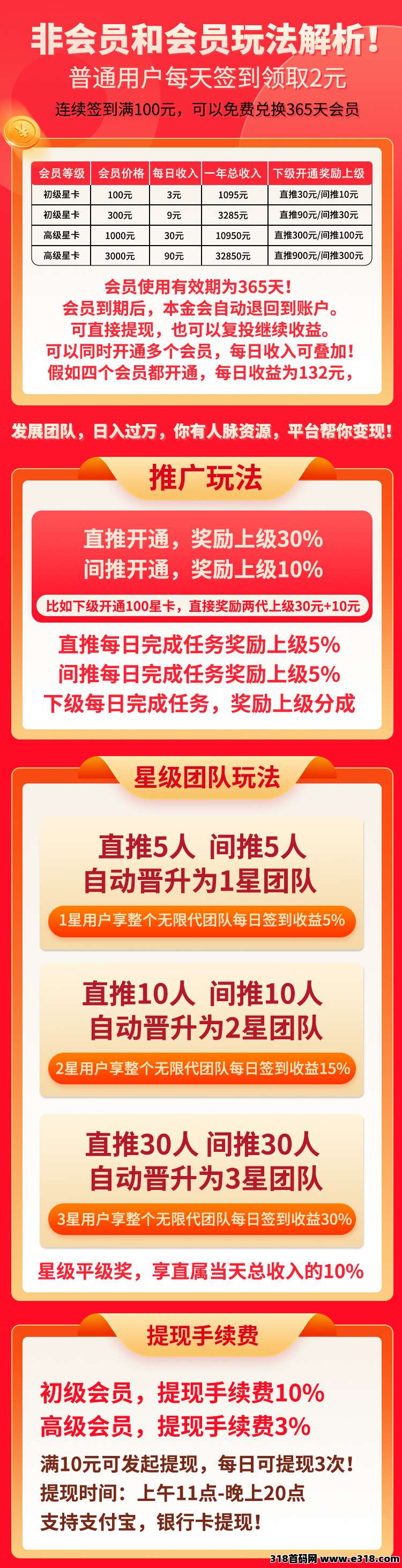 牛牛剧场内测中，随时提现，便捷的副业平台