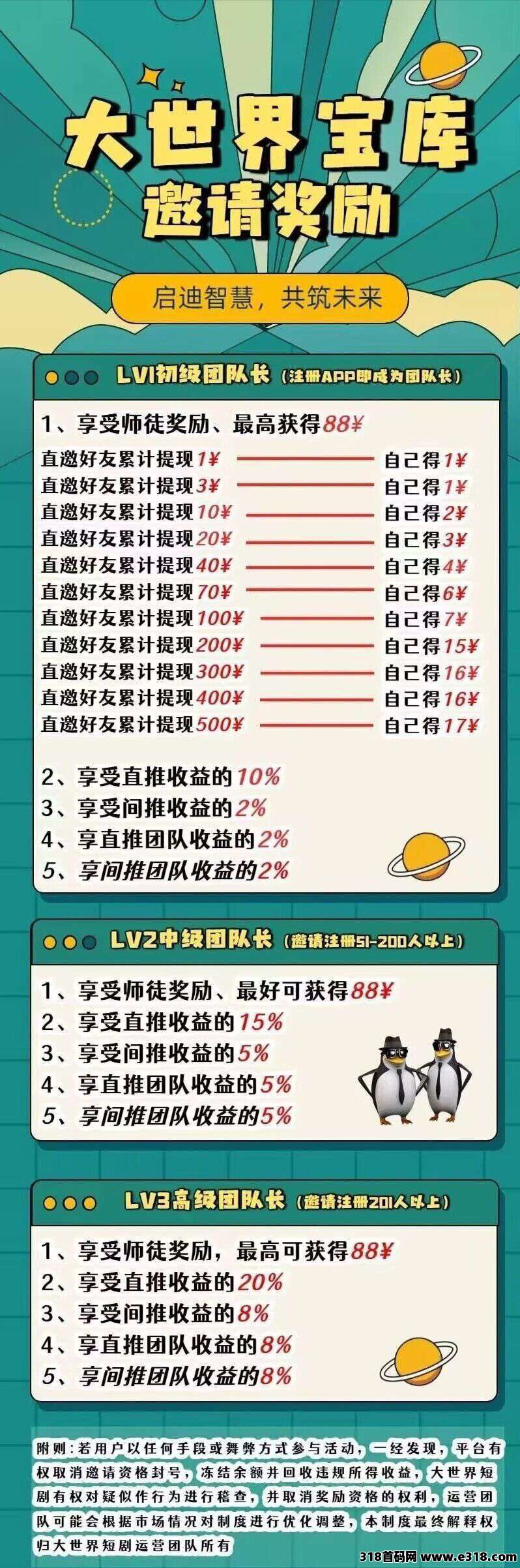 大世界宝库首码，零撸广告赚，保底收益高，放水中，新品上线