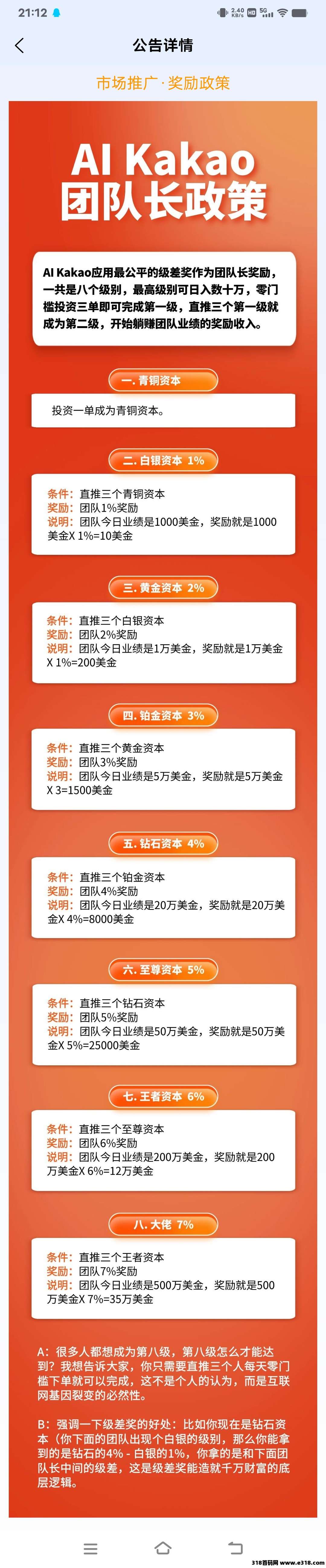 新项目！AI动漫联盟，零撸
