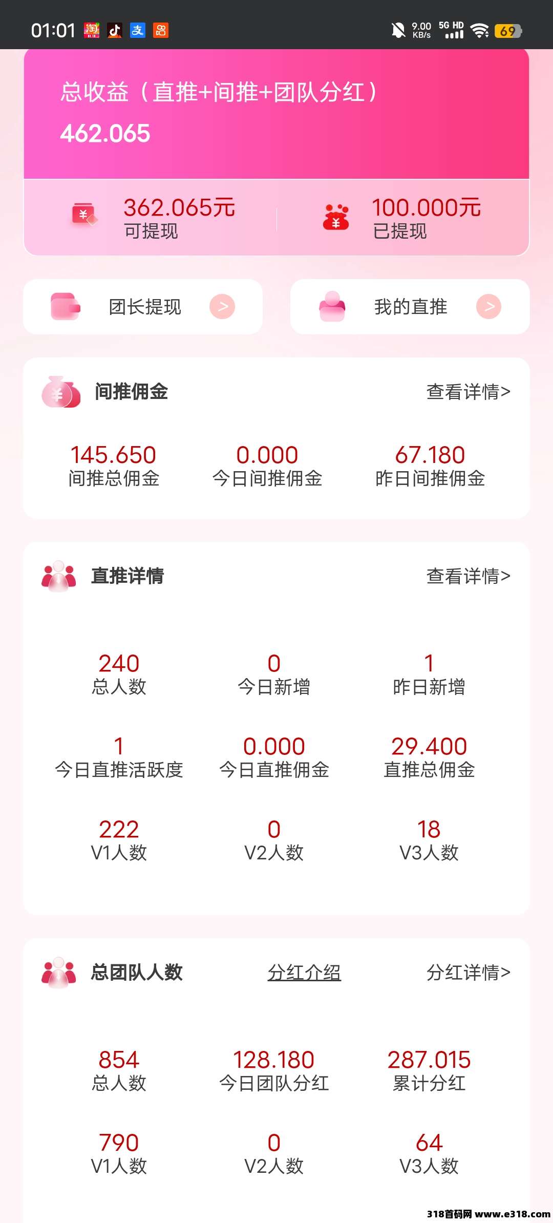 红尾鹤，不养机直接上车