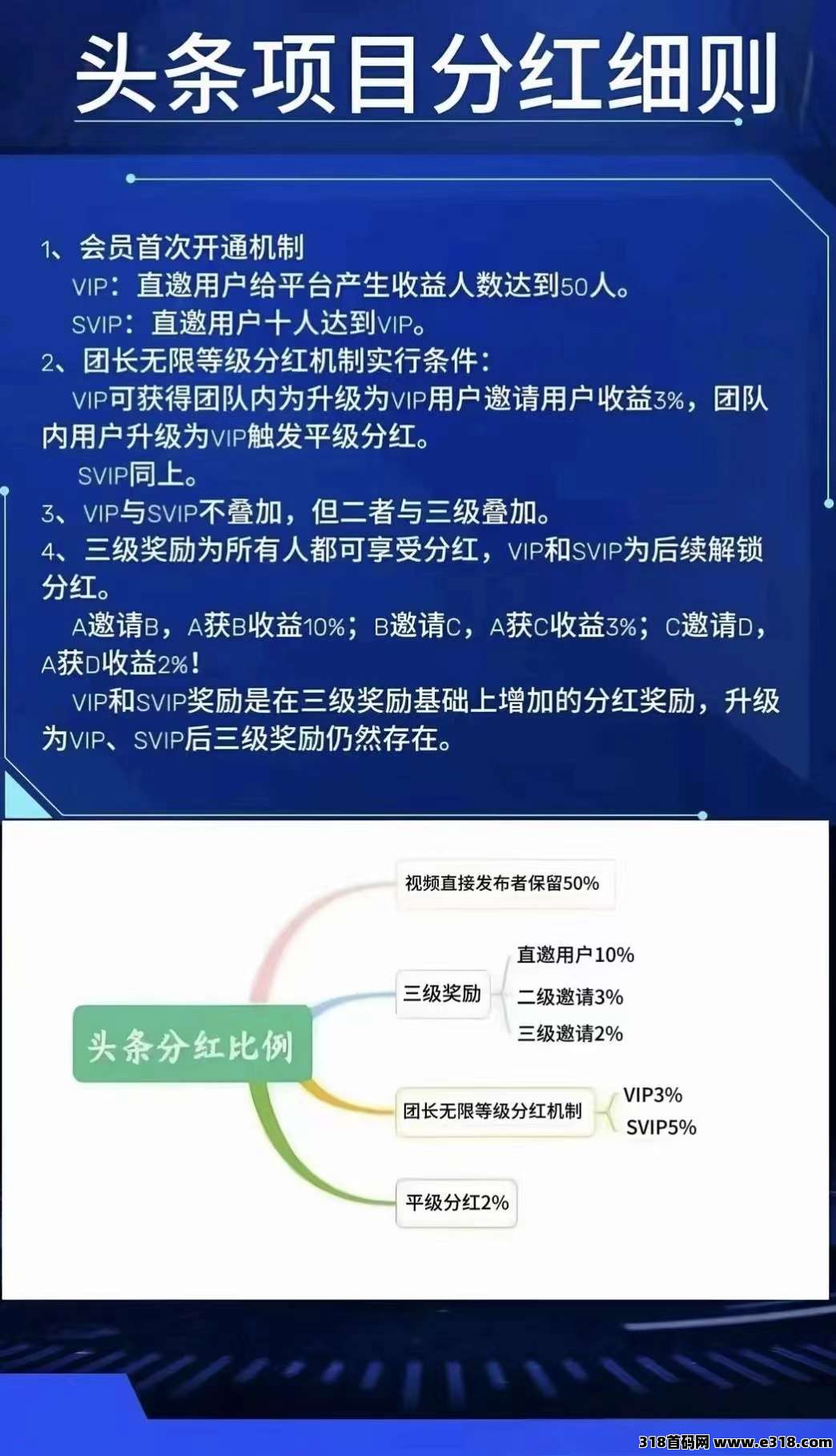 【久久尖职】2026头条代挂运营，你出号我提供素材