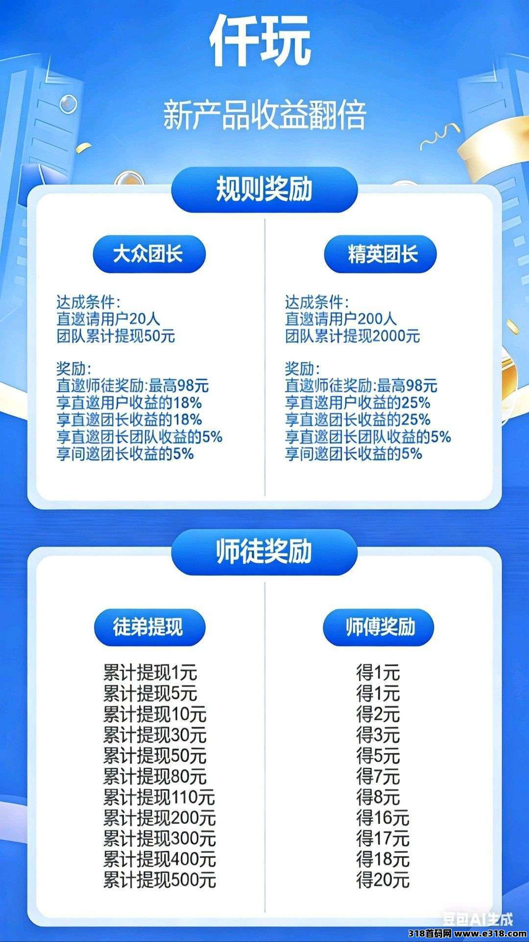 仟玩首码，零撸广告赚，保底收益高，不养机，新品上线