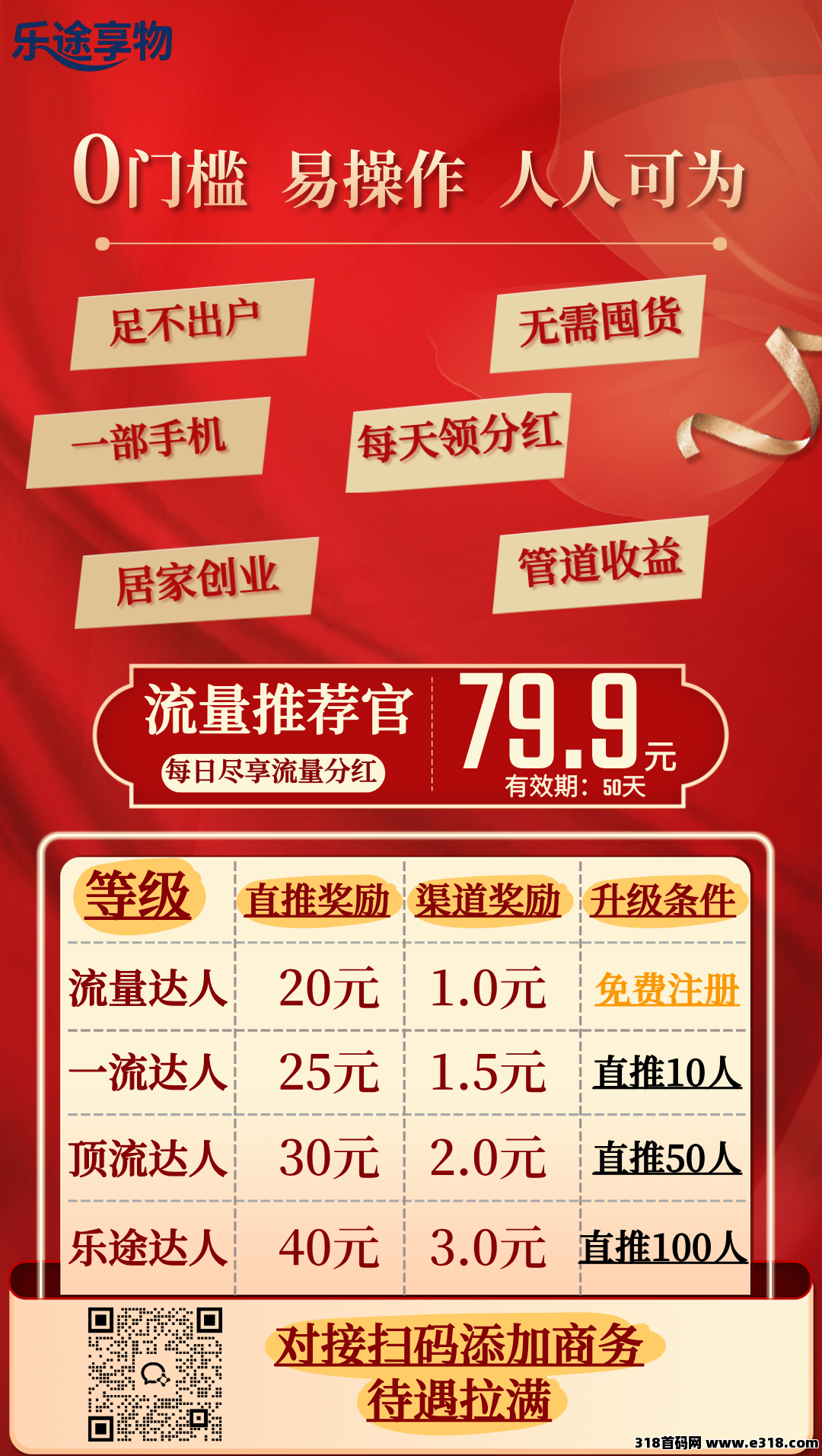 乐途享物：即将火爆上线，零撸神作，推广管道无限收益，招募首批团队长待遇拉满！