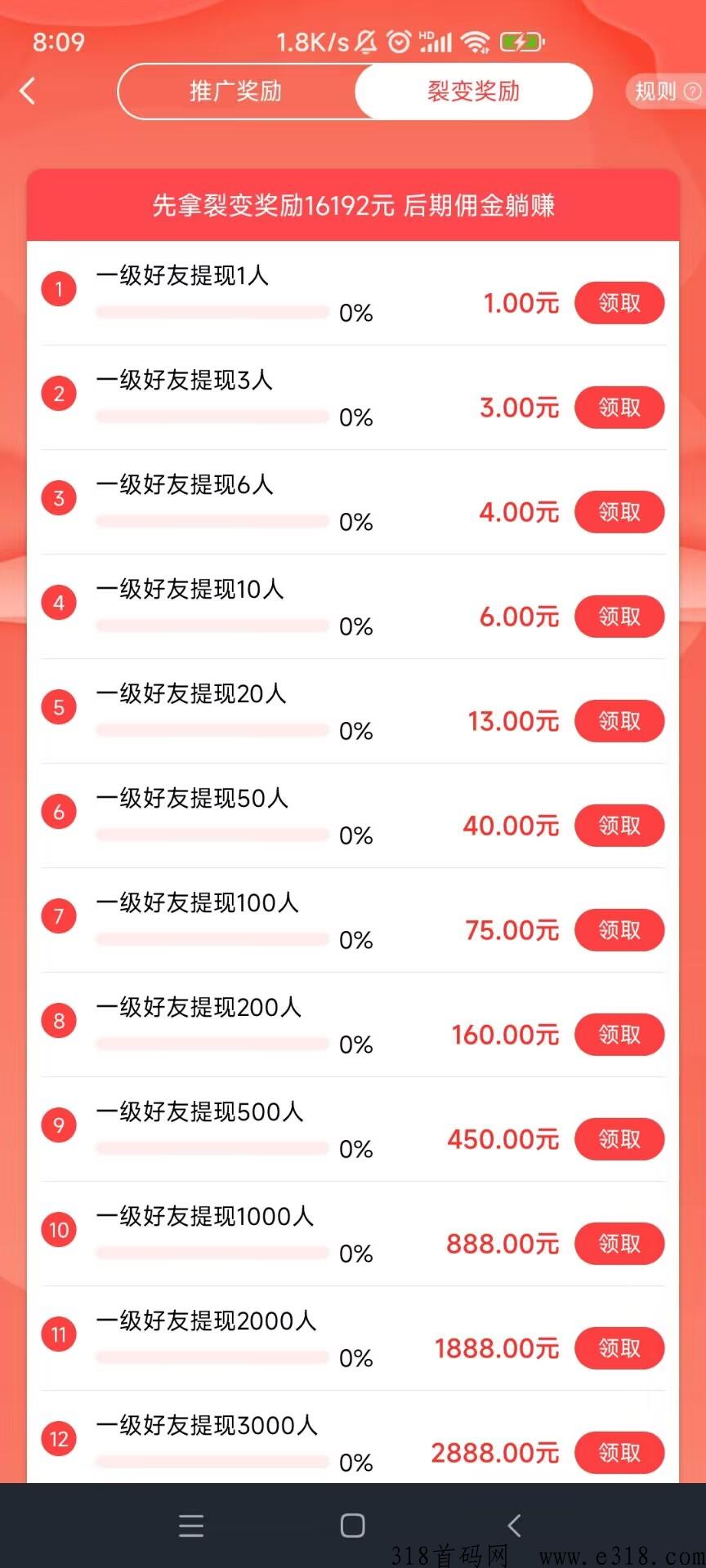 赏帮赚，完美避开风险