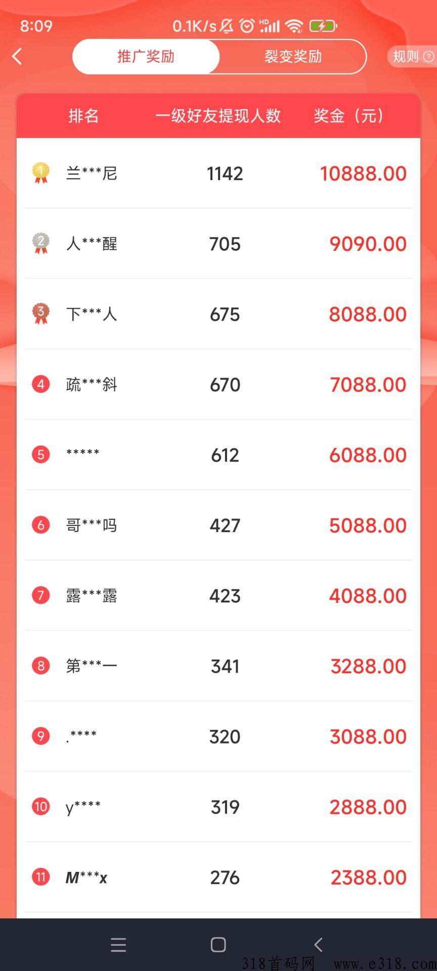 赏帮赚，完美避开风险