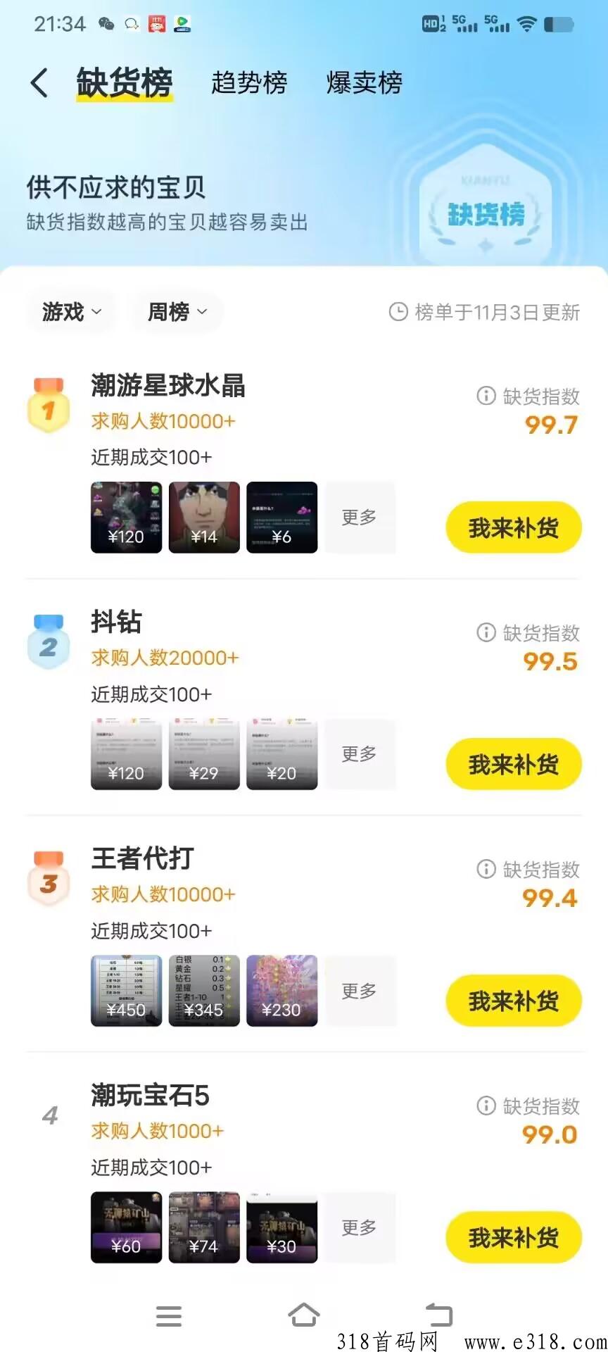 潮游星球副业，赚米就来