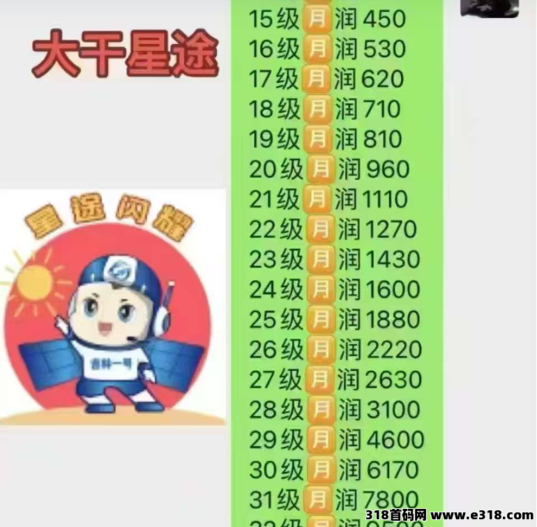 星途2026黑马项目，纯零撸，打造长期被动收益