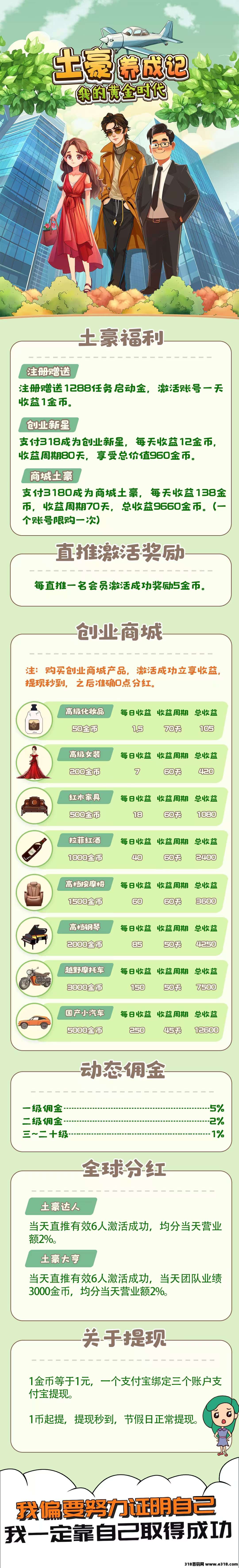 土豪养成记，刚刚上线，亲测零投资能提现，百度天眼可查实体项目