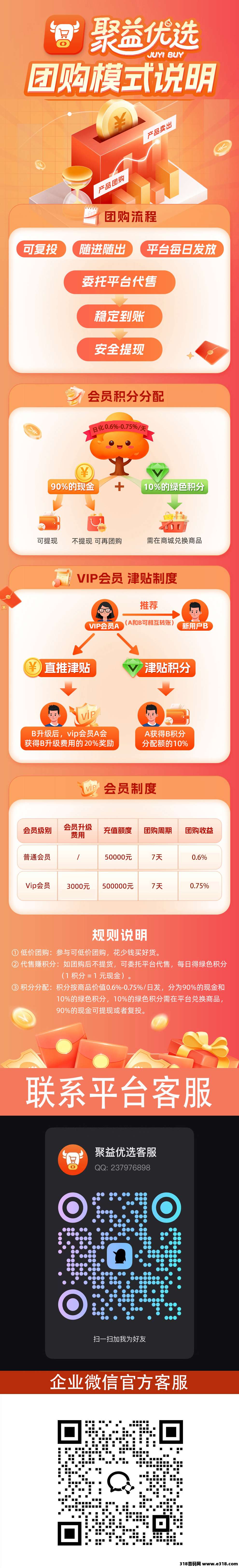 年度风口，聚益优选！参团就领积分可兑换现金收益！全国团队长对接中！
