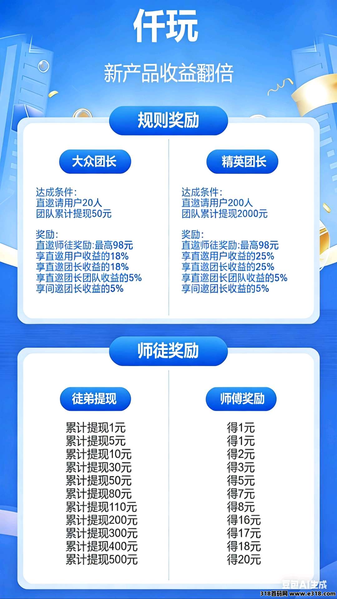 仟玩至尊版（保底爆品）