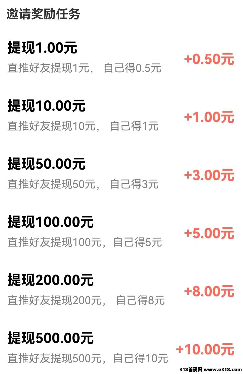 薪乐首码：顶包大，不养机保底收益高，免费送不养机玩法教程！