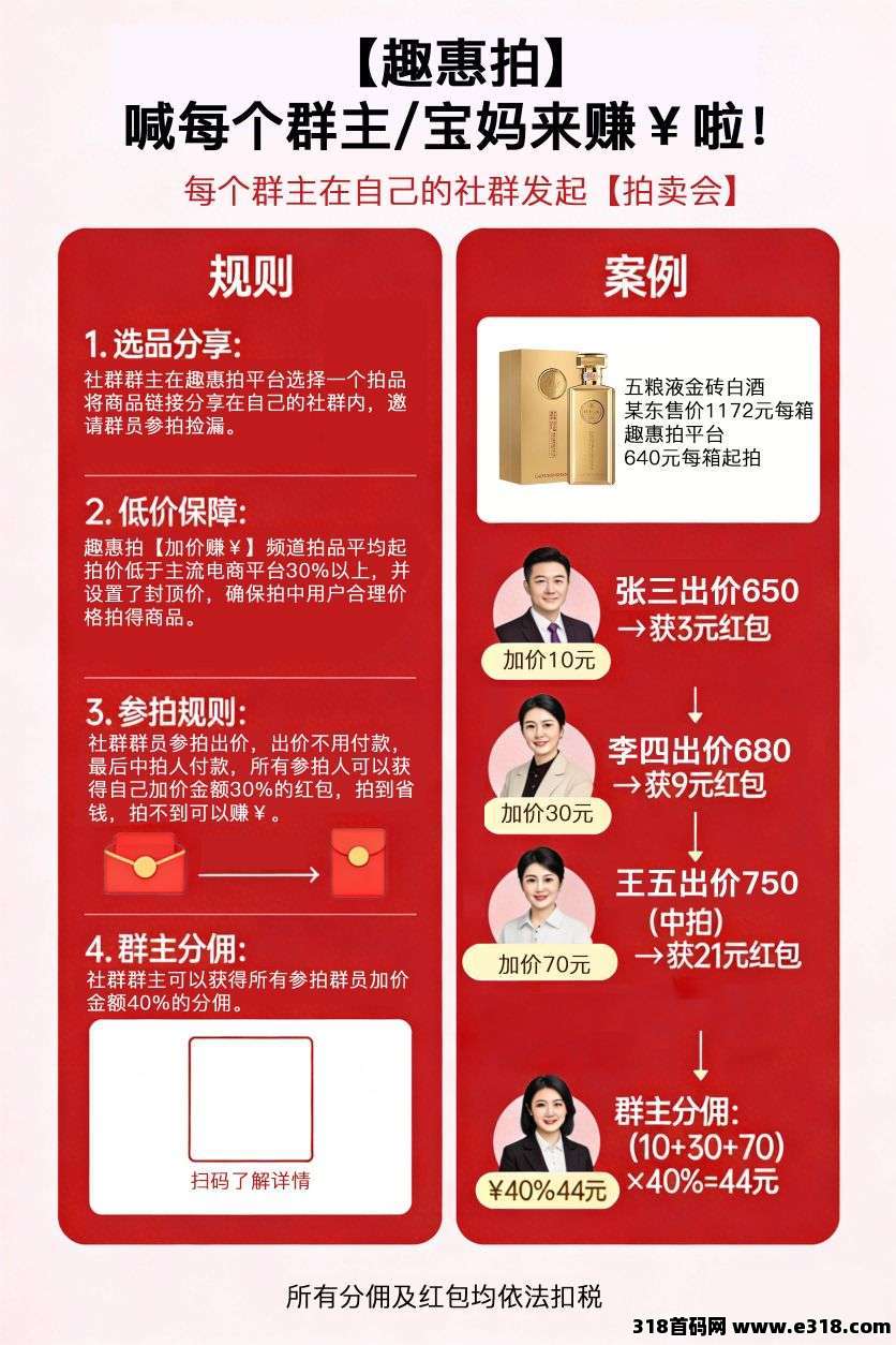 首码趣惠拍，招募首批团队长，加价就赚红包，拍不到也赚钱！