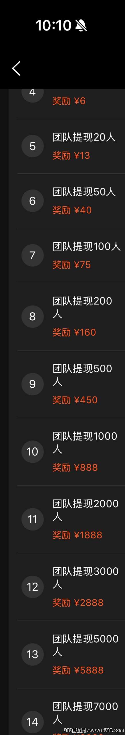 云创客，代发佣金很快到账，悬赏板块也在制作
