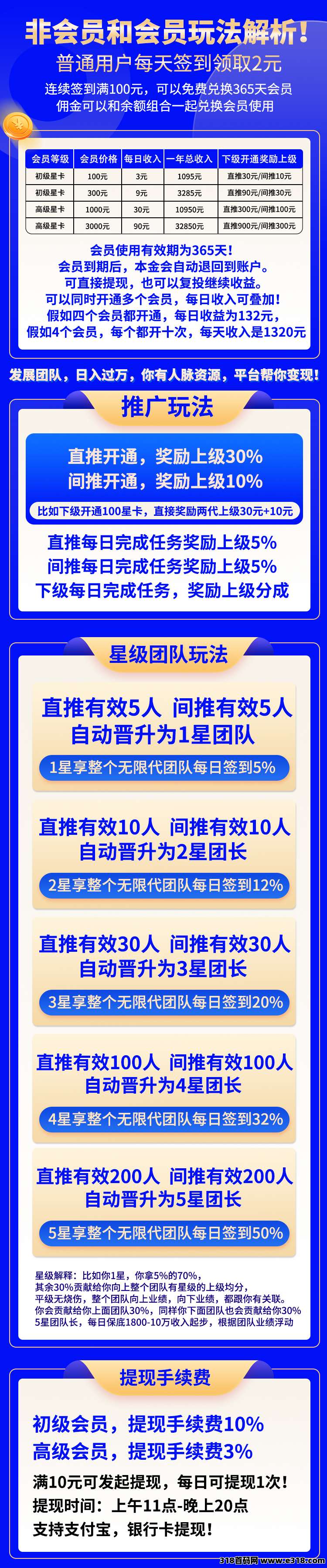牛牛剧场，火爆内测中，稳半年以上