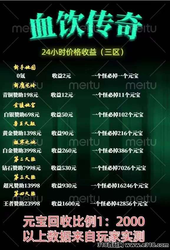 2026最新搬砖游戏，寻求项目合伙人！