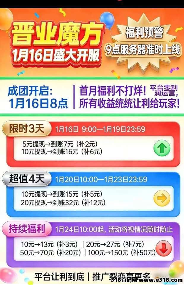 首码晋业魔方，零撸广告赚，诚招团长，不养机保底收益高，全天大放水