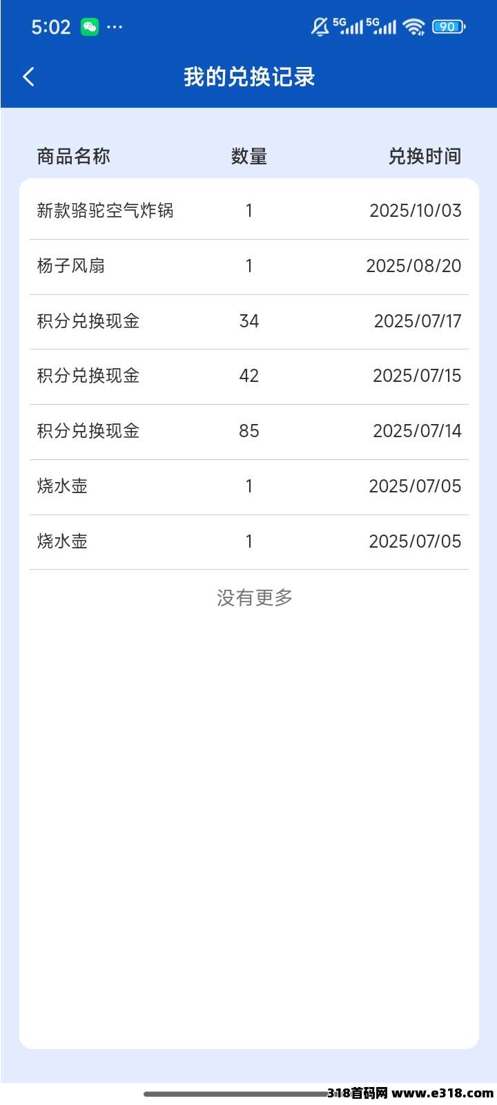 首码亿鼎悅呈良心项目每天签到零撸即可，可以拉人，收益不错哦
