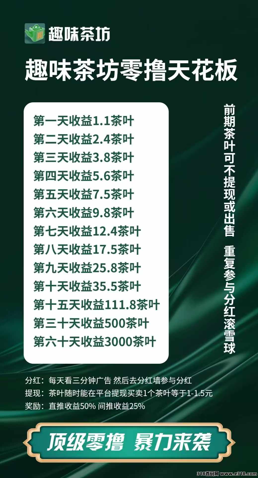《趣味茶坊》即将火爆上线，扶持拉满！