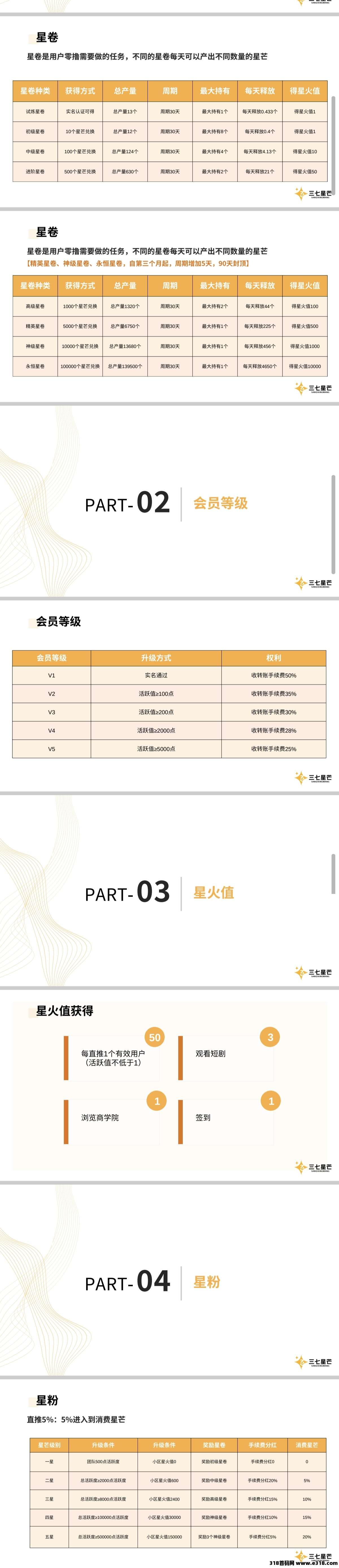 三七星芒，扶持对接团队