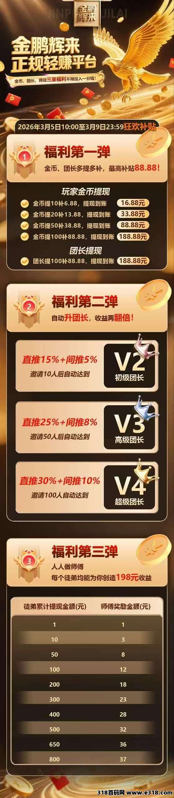 金鹏辉首码刚出！零撸看广告，不养机，收益稳定