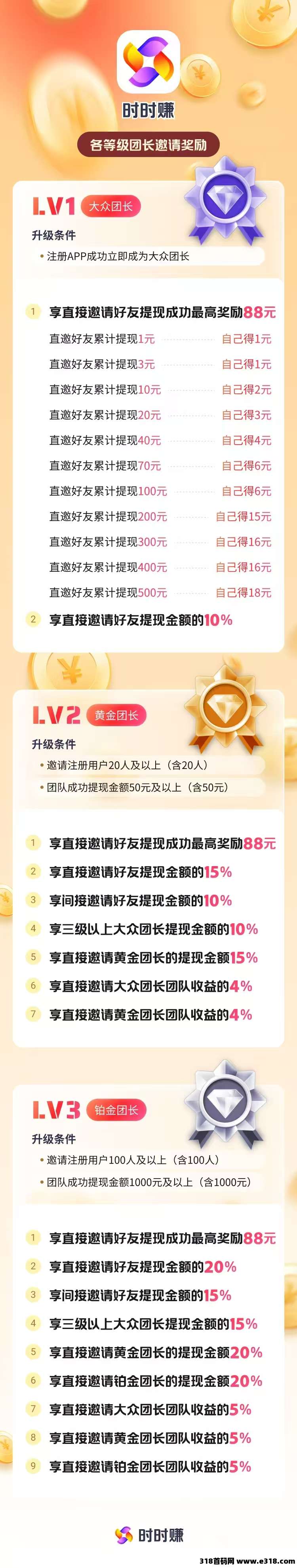 时时赚大项目即将上线