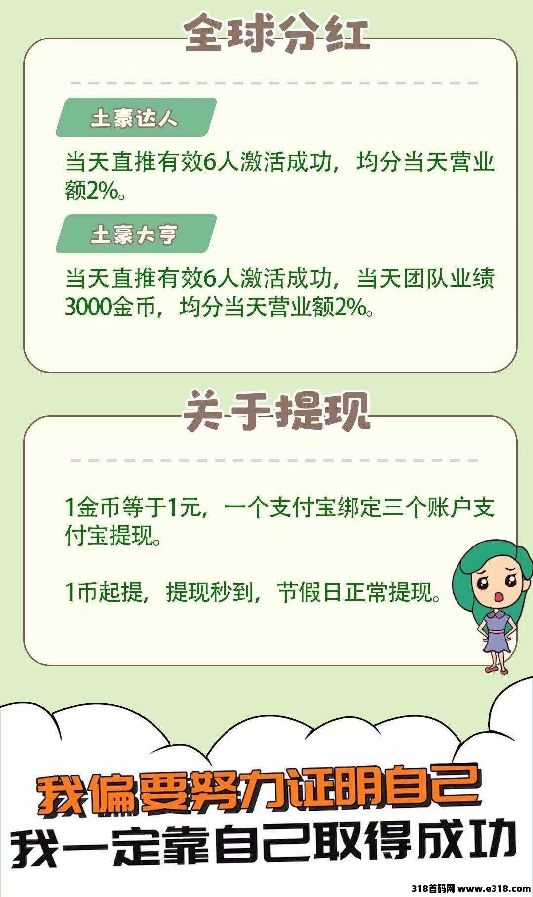 首码土豪养成记火热进行中，全新模式每天0点收益，提米秒到