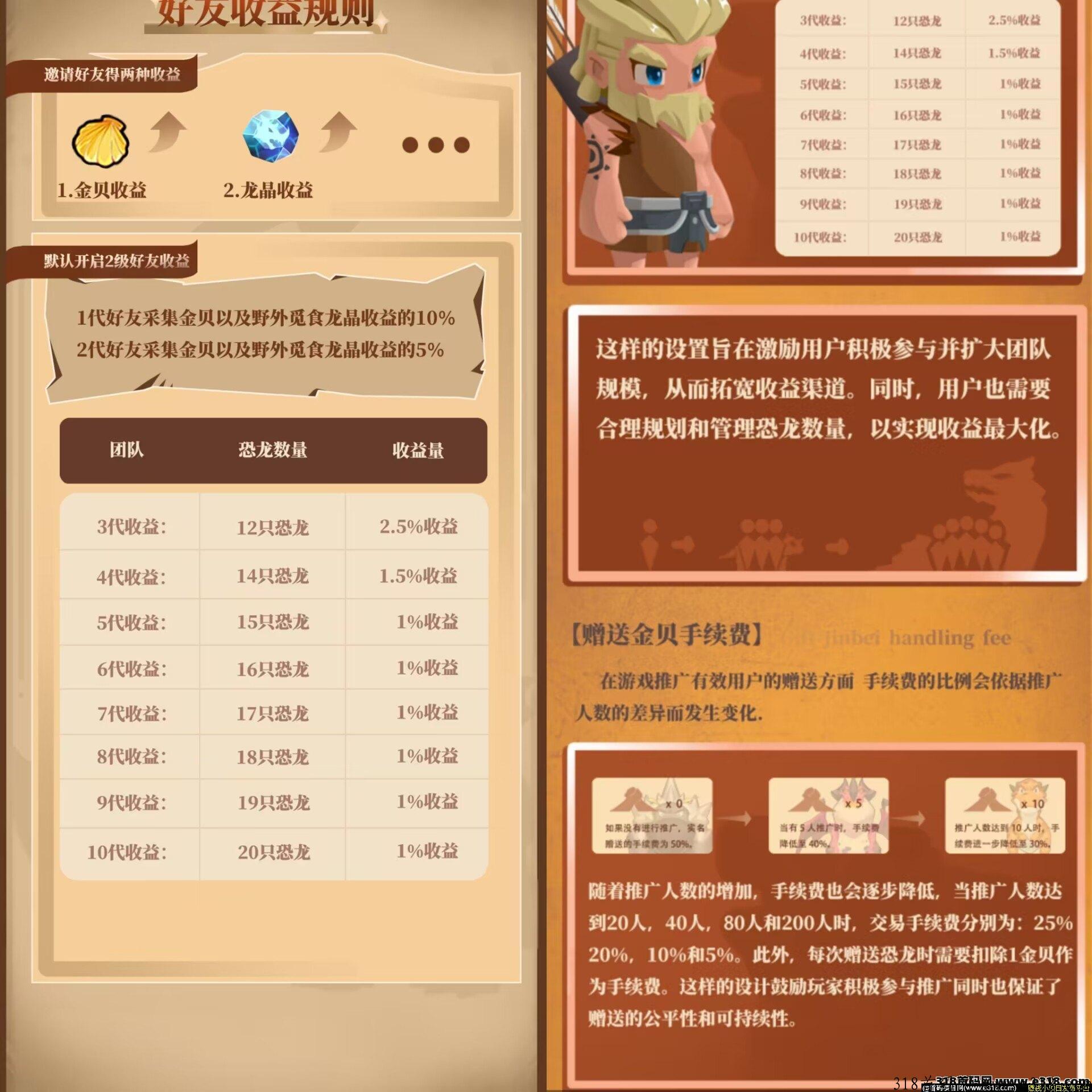 恐龙抗狼首码，注册送原始人刚出一秒，大致玩法介绍