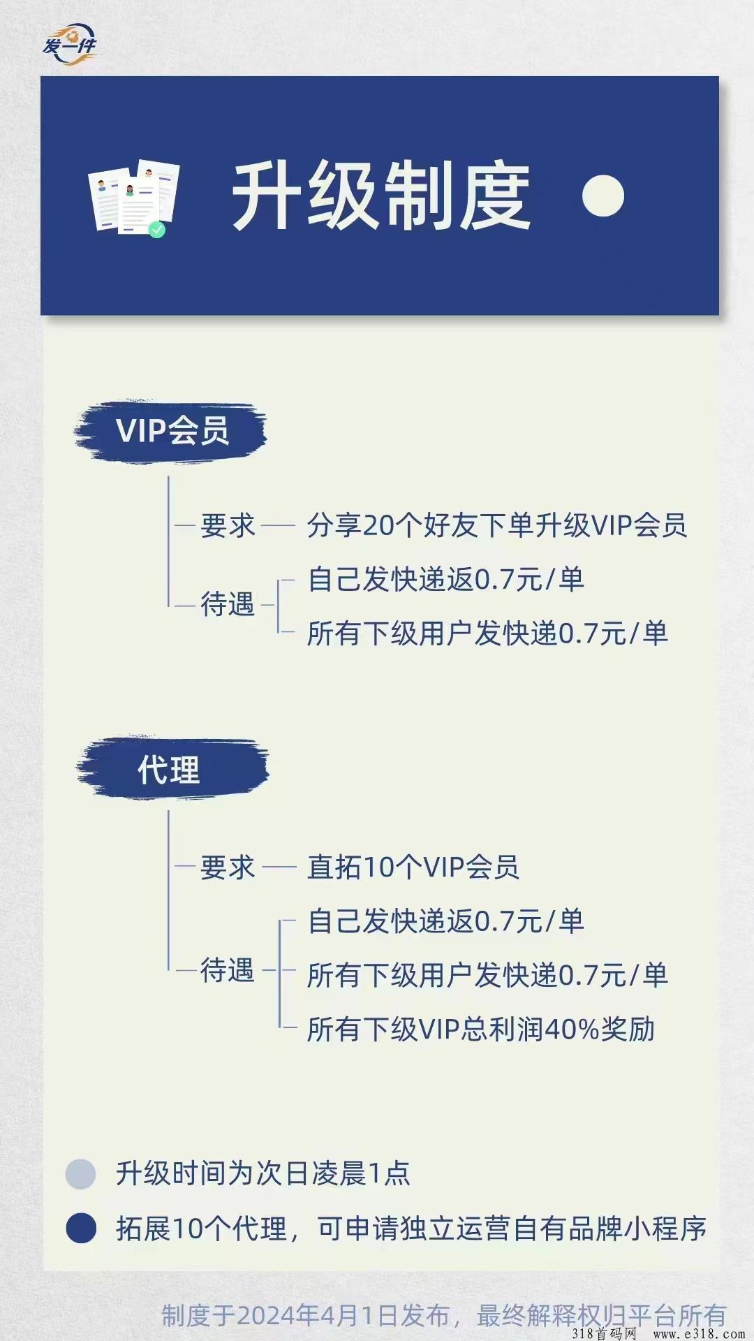 发一件，淘宝退货利器，全国火爆招代理中