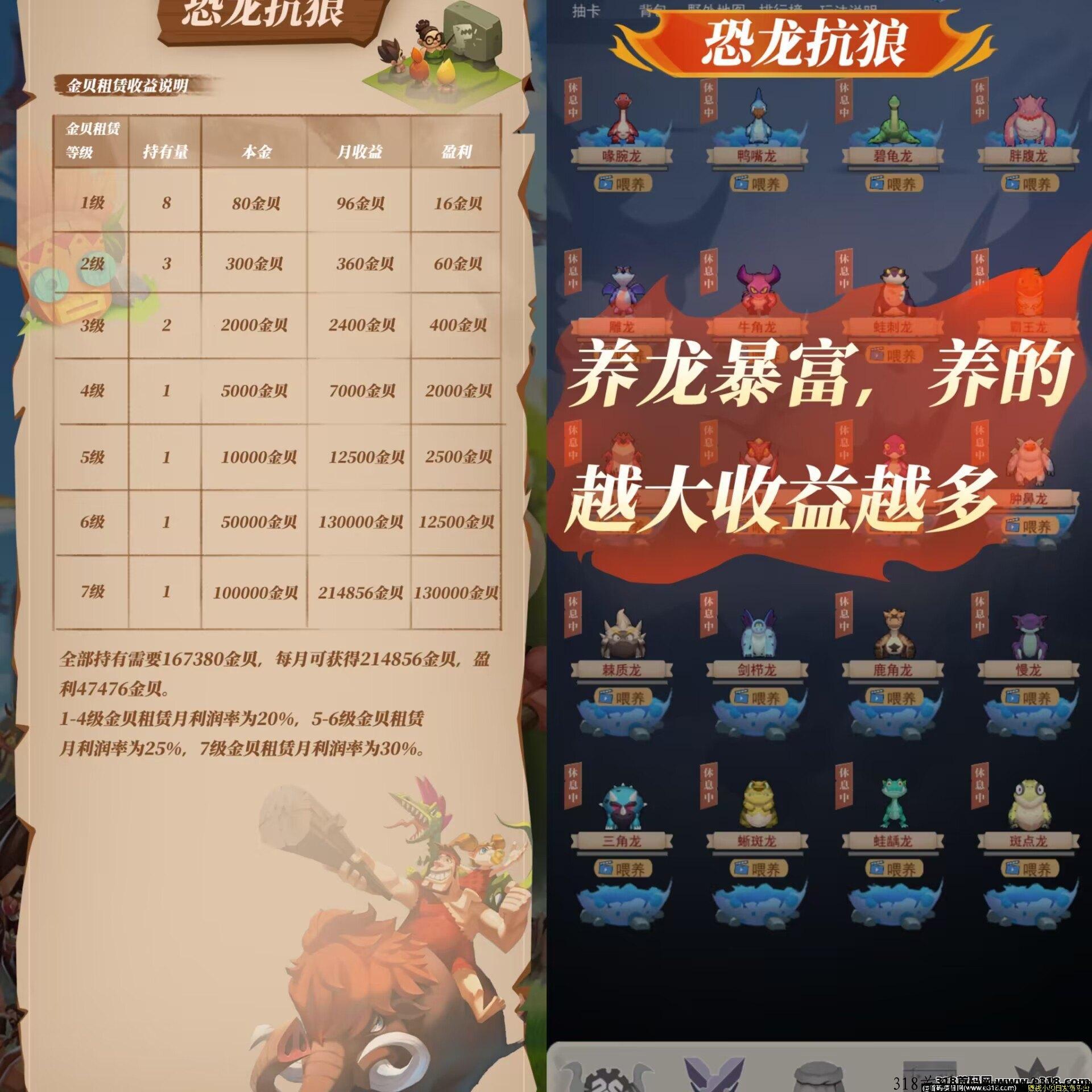恐龙抗狼首码，注册送原始人刚出一秒，大致玩法介绍