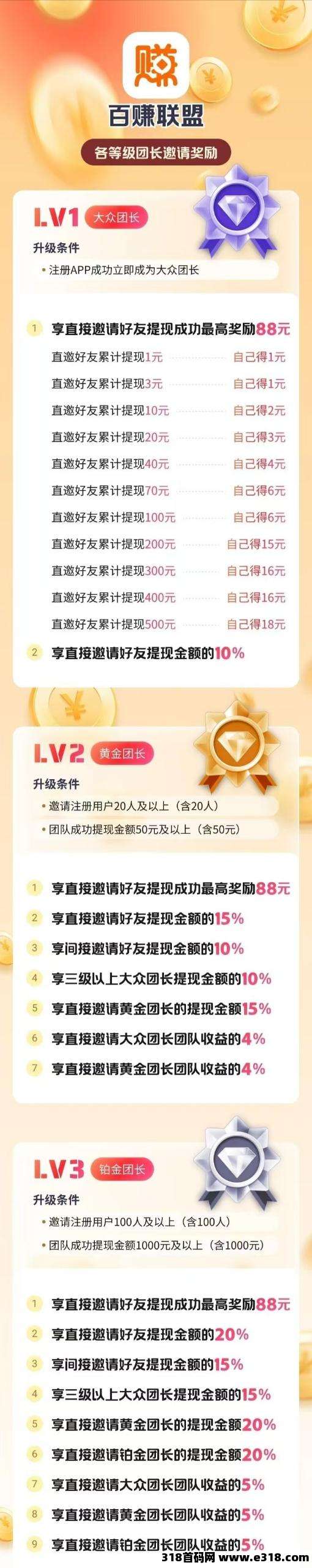 百赚联盟零撸不养机