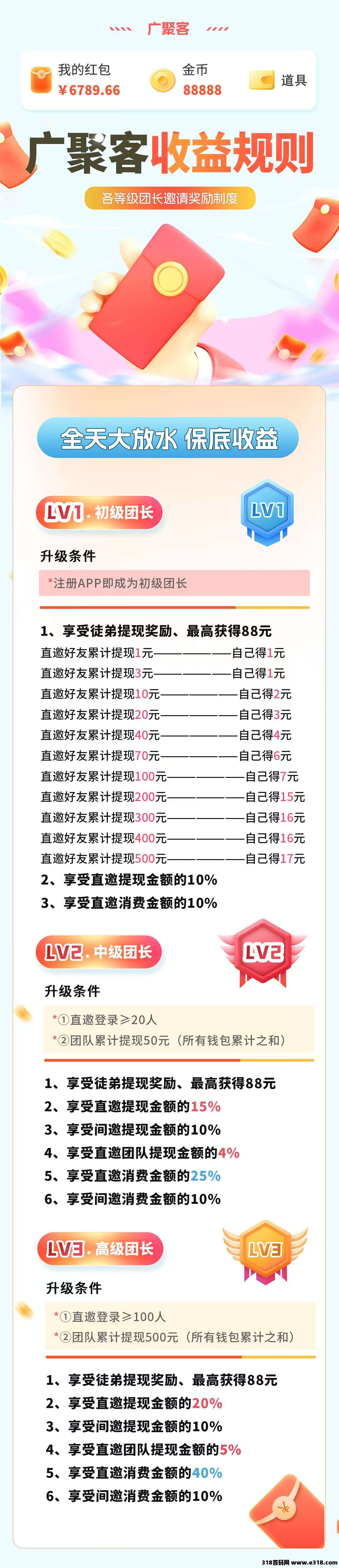 广聚客首码即将上线！零撸多玩法赚米，诚邀全网团队长对接，收益无上限！