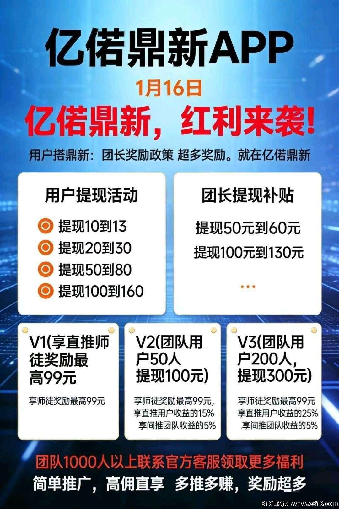 亿偌鼎新，零撸广告赚，保底收益高，放水中