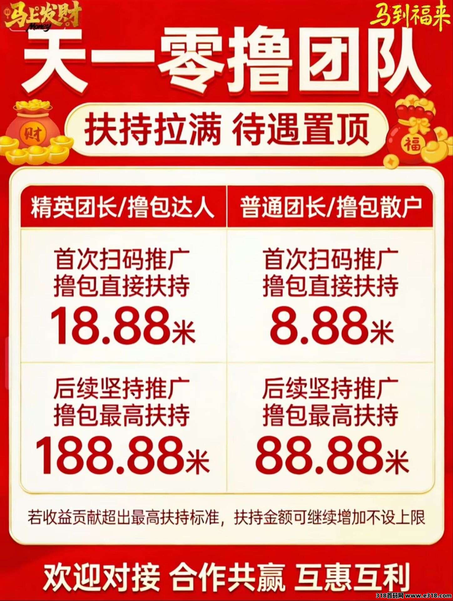 首码乐淘拾刻0撸广告，首次扫码扶持保底，新玩法模式，免费提供教程